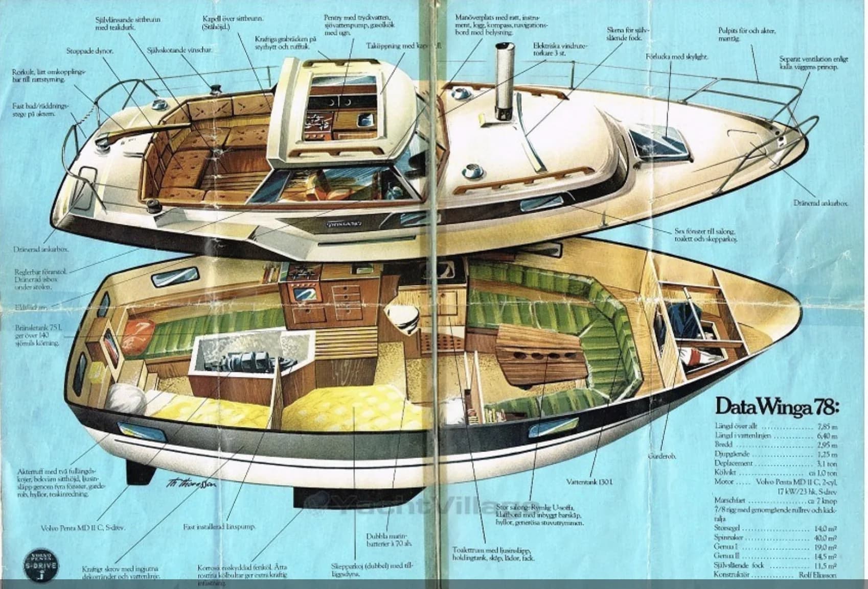 Vintage DataWinga 78 technical layout
